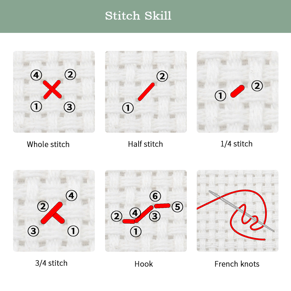 Joy Sunday News Pre-Printed Cr - đánh giá và giá Cotton Embroidery Thread Skeins