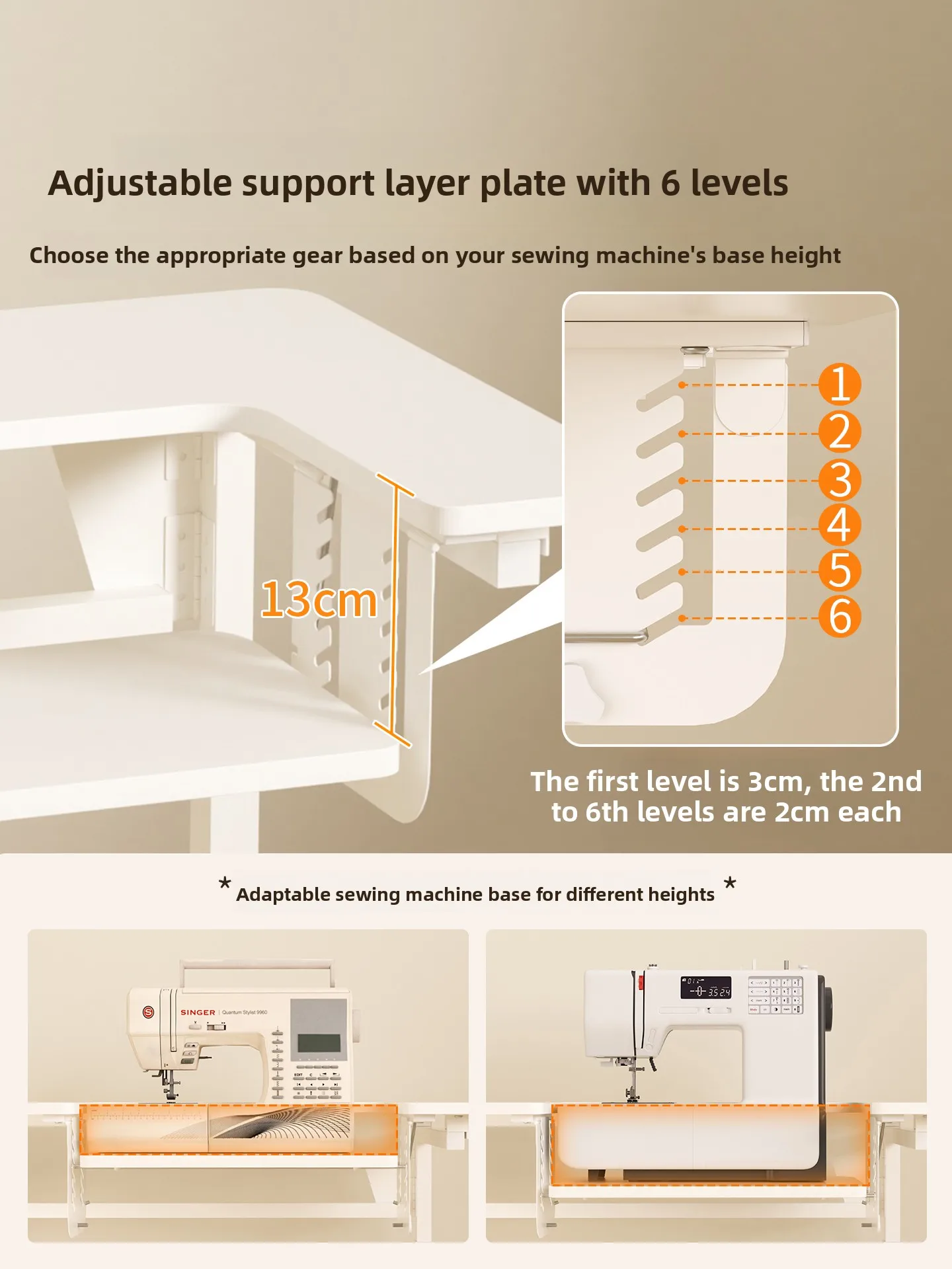 Adjustable Sewing Table for Ho - đánh giá và giá Sewing